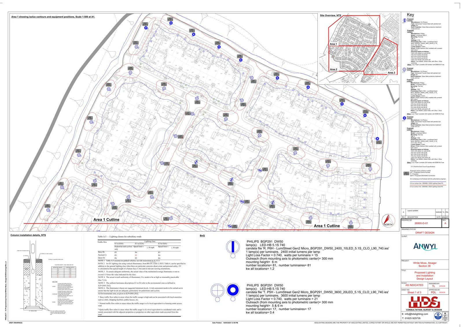 White Moss, Alsager — project imagery / design information